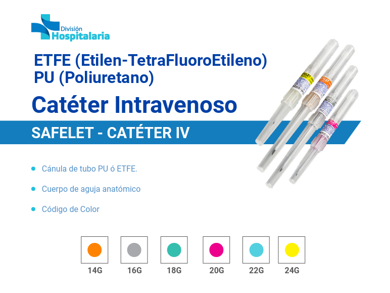 Catéter I.V. Surflash 24G x 3/4" (19mm) amarillo TERUMO