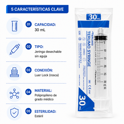 Jeringa Terumo sin Aguja Luer Lock – 30 mL y 60 mL