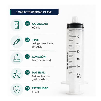 Jeringa Terumo sin Aguja Luer Lock – 30 mL y 60 mL