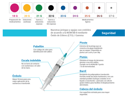 Jeringa desechable 3ML NIPRO con aguja